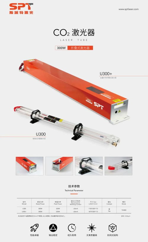 9月，斯派特誠邀您蒞臨上海激光管四大展會